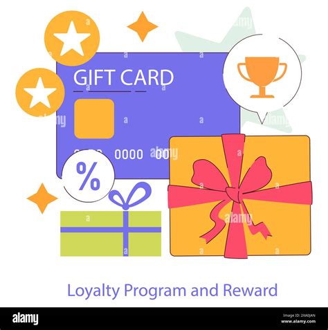 ALL loyalty programme discounts and rewards .